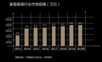 如鱼得水携2021新政策受邀参加深圳展,邀您共赢窗帘万亿市场!