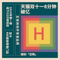 青舍视角 | 顺利空降的林氏木业,能否成功创建游戏新规