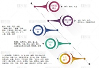 蝉联十二载持续领先!大金空调再次领跑多联机市场