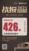 观察|新特丽照明参展深圳设计周五天展期销售426万的背后