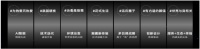 “为难自己”只为作出真正好产品 美的破解极致生活“难题”