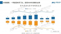 清洁电器市场同比增长40.6%!惠而浦手持吸尘器P10为健康而来