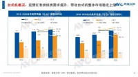 一机20用!惠而浦新品空气炸蒸烤箱将“集成”进行到底