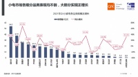 惠而浦手持吸尘器P10五一开售:吸尘洗地二合一 干湿两拖更相宜