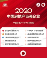 十强之选,实力共赢!名族达成“10强房企战略合作大满贯”!