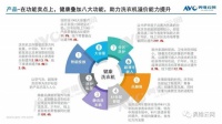 不用动手,又快又好!Leader洗衣机智能场景成年轻人首选