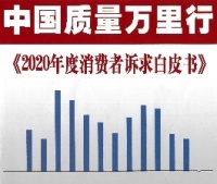 年度消费者诉求白皮书发布,力证大金的服务先行示范作用