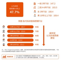 推动产业提档升级,喜临门37年领跑家具行业标准