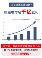 乘势!优格城市合伙人招募计划已重磅开启,邀您共掘风口市场