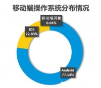 自比苹果的戴森,能靠强行创新的激光稳住“人设”吗?