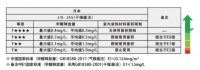引爆6.18丨骊住匠心品质,木门系列产品热卖中