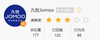 九牧产品频遭投诉,林孝发“带伤”冲千亿