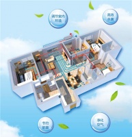 好空气选新风,联塑新风管为健康呼吸添保障