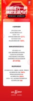 京东618消费趋势洞察:睡眠已经成为一种精致生活方式