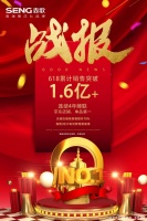 从D3ZK–E蒸烤一体集成灶两分钟售罄,看森歌打造行业爆品的底层逻辑