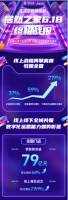 6·18线上线下全域共振 :居然之家销售额破79亿,引导成交激增219%