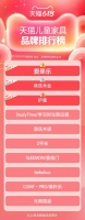 强势卫冕!爱果乐618再创行业销售神话!