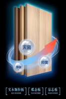 打响健康战!维意定制板材全线升级「净味抗菌技术」