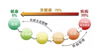 斐壹度Fitdash呼吸拔罐仪:创享健康生活