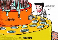 【新浪观点】下沉市场规模达17万亿,墙布窗帘企业该如何跑马圈地?