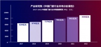 门窗行业迎万亿风口,领航者皇派门窗邀您加盟!