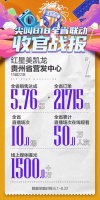 关于“玩着搞促销”这件事,红星美凯龙又一次封神了