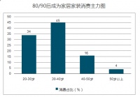 解锁家居环保新定义,都市壹家装引领环保家装新时代