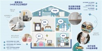 加护灵“3D立体”除菌,陪伴宝宝美好成长时光