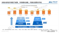 燃气热水器和净水器,谁更适合与集成灶来搭配?