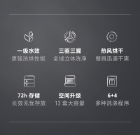 要喜事不要“洗”事!老板洗碗机解锁美好生活攻略