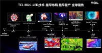 多年布局终有回报!TCL QD-Mini LED将成未来行业风向标