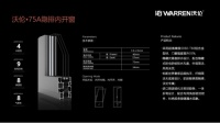 浪眼探好物|这就是国潮style,小新姐姐带你探店沃伦门窗