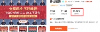 网易云商对话轩怡装饰周志威:23年创业路,克制“野心”,守住初心