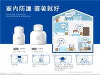 冬季鼻炎防不住？加护灵有妙招！