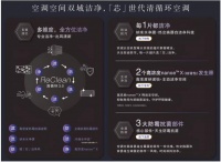 升级内部循环自清洁,松下空调多维度打造洁净舒适空间