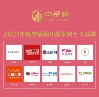 陪伴成长，2021年中品榜儿童家具十大品牌获奖名单新鲜出炉！