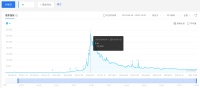 爱奇艺VR扔重磅炸弹!千元VR旗舰奇遇Dream能否掀动VR普及风暴