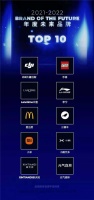 2022未来品牌评选出炉:李宁、小鹏汽车、Leader等上榜
