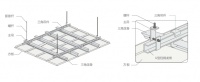 赫斯莱德 打造健康生活,GRP板应如何安装