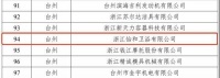 陶卫快讯｜省内重量级“双榜”出炉，怡和卫浴上榜！