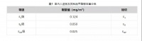 共同富裕·保家护航丨@所有人,这件事关系到千家万户!
