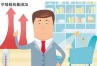 新房入住后为什么会出现甲醛反弹呢?注意看这3点