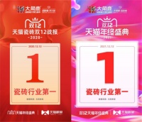 瓷砖市场的“奔跑者”,大角鹿双12销量第一