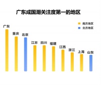 勇做时尚的弄潮儿,广东率先打造国潮家居新体验