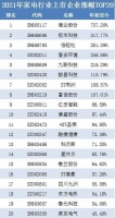 家电快讯|2021年家电行业上市企业股价涨跌排行榜出炉,有人欢喜有人忧