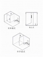 淋浴房装什么类型也有讲究?看看德国菲派找灵感