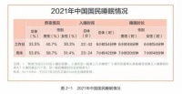 新年伊始,水星家纺助力国民开启健康新体验