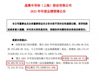 智能快讯|主要产品涉智能家居,晶晨股份预计2021年年度营收47.4亿到47.9亿