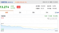 陶卫快讯|东鹏控股副总经理金国庭因个人原因辞职。