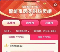 智能快讯|再获用户认可!海尔智慧生活家电拿下抖音销额第一